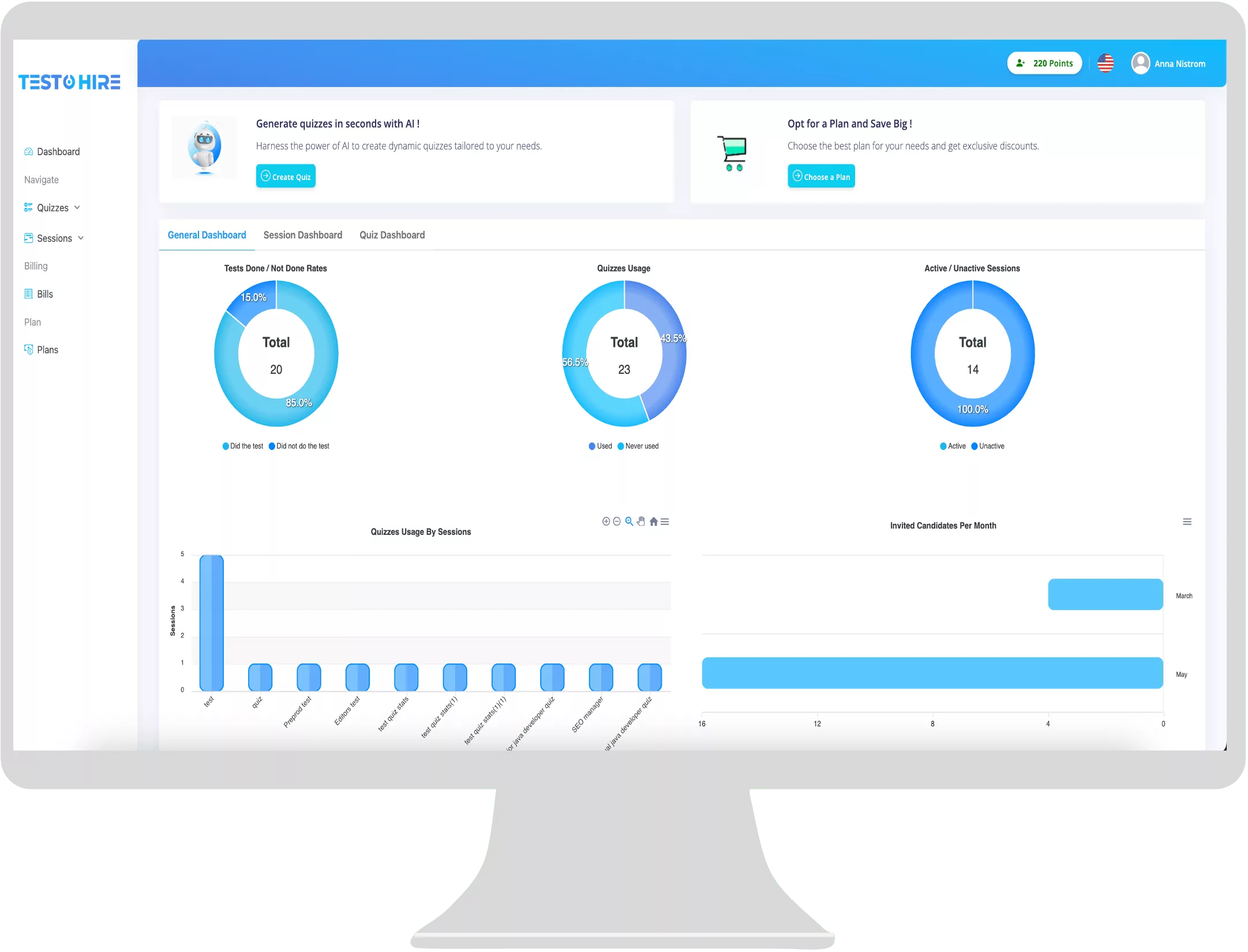 TestoHire dashboard